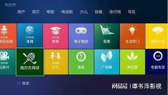 网络电视桌面jpg